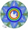Mordorman's Avatar