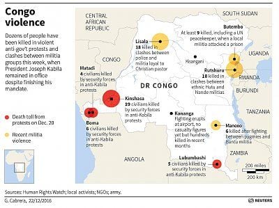 anti-gov-protesters-riot-police-deadly-clash-scores-dead-0-kinshasa-cg-sep-19-16.jpg