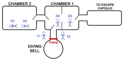 Byford_Dolphin_Accident%20diagram.jpg