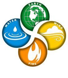 fire-earth-wind-water.jpg