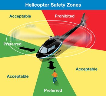 zones.jpg