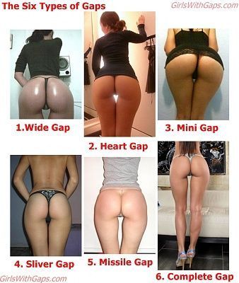 6_gap_types.jpg