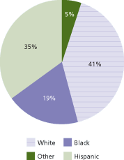 fig3.gif