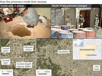_52351361_kandahar_tunnel_624.jpg