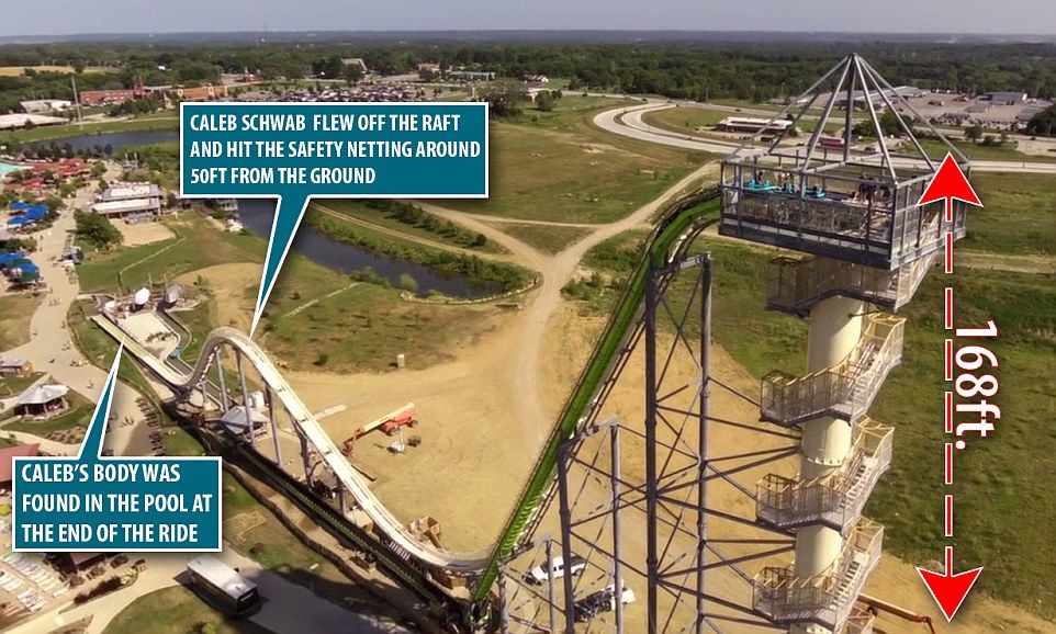 37093FC000000578-3730558-Witnesses_say_Caleb_flew_off_the_ride_at_around_50ft_from_the_gr-a-24_1.jpg