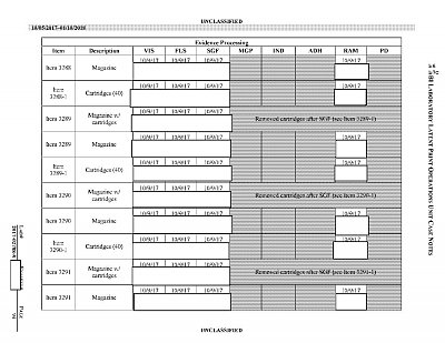 fbi-file-stephen-2.jpg