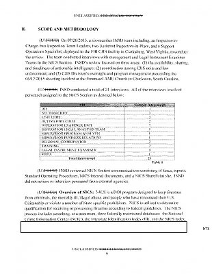 fbi-review-2.jpg