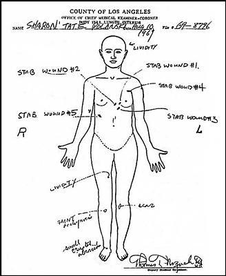 tateautopsysheet.jpg