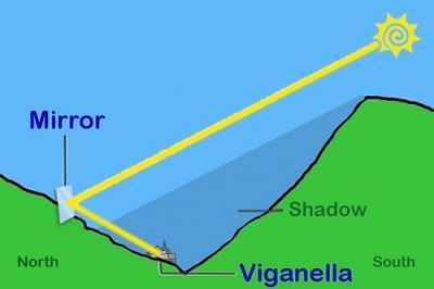 viganella-mirror4-550x366.jpg