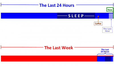timelines.png
