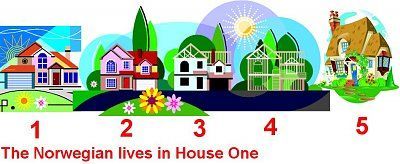 einstein-20five-20houses.jpg