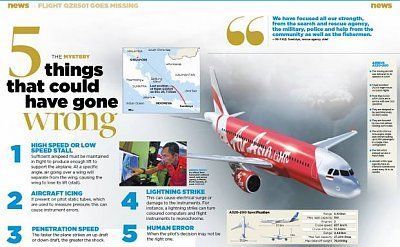 airasia-art.jpg