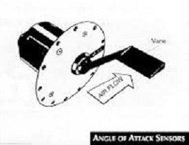 Name:  angle%20of%20attack%20-%20Copy.jpeg
Views: 614
Size:  9.0 KB