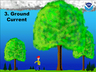q3.gif