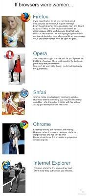 if_browsers_were_women_s569x1250_12173_5800.jpg